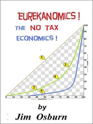 cover image of Eurekanomics